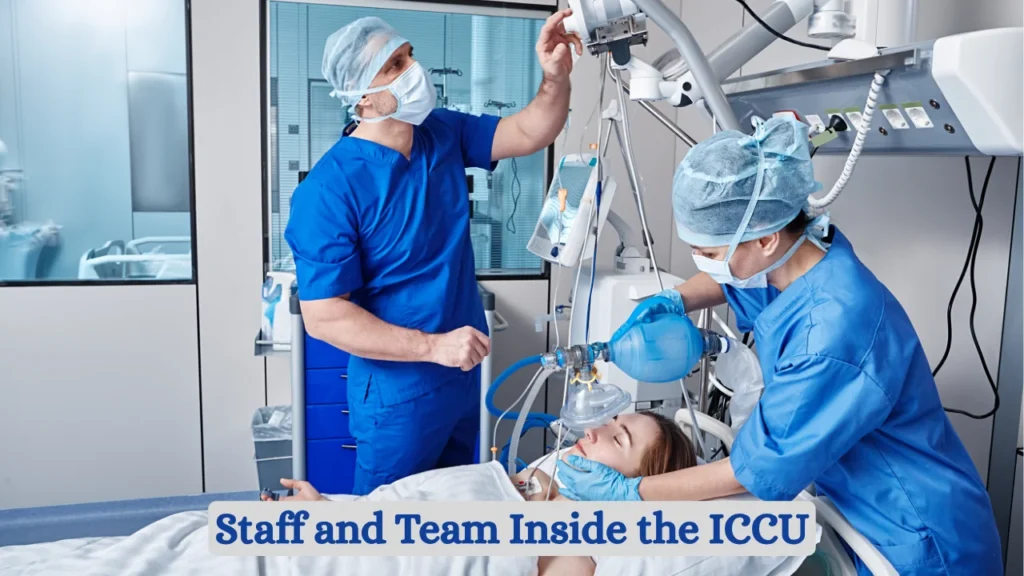 ICCU Full Form in Medical and Staff and Team Inside the ICCU